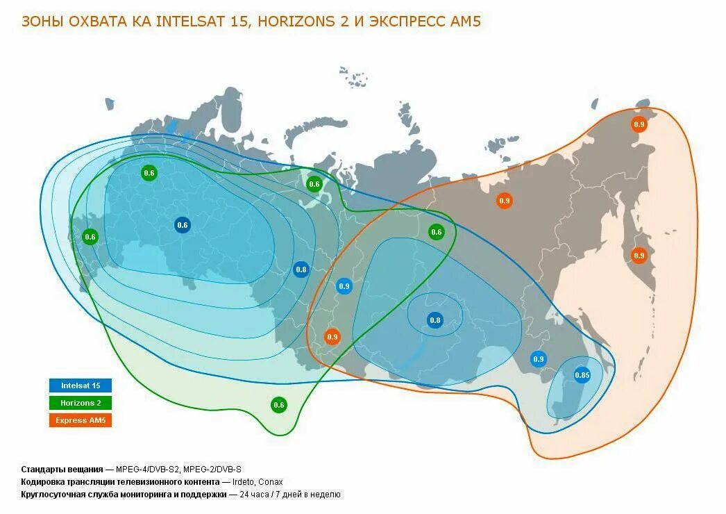 Зона покрытия вб. Зоны покрытия спутника Intelsat 15. Спутники Intelsat — Horizons 2 и Intelsat-15.. Карта спутникового покрытия России. Карта покрытия спутникового телевидения в России.