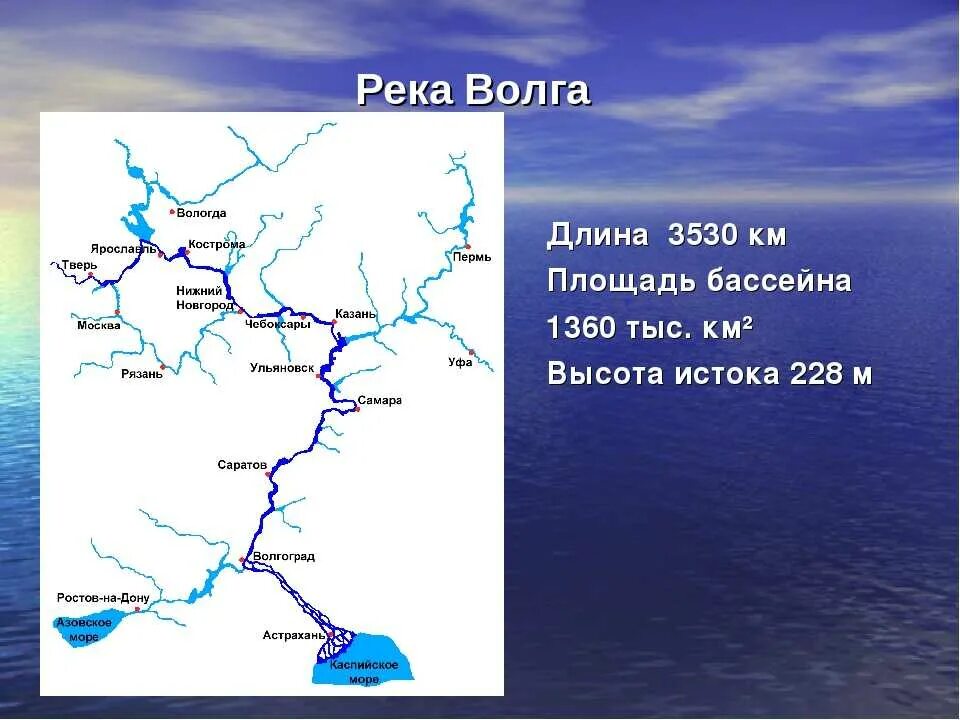 Города где течет река волга. Схема бассейна реки Волга. Река Волга на карте России Исток и Устье. Волга Исток и Устье. Где Исток и Устье реки Волга на карте.