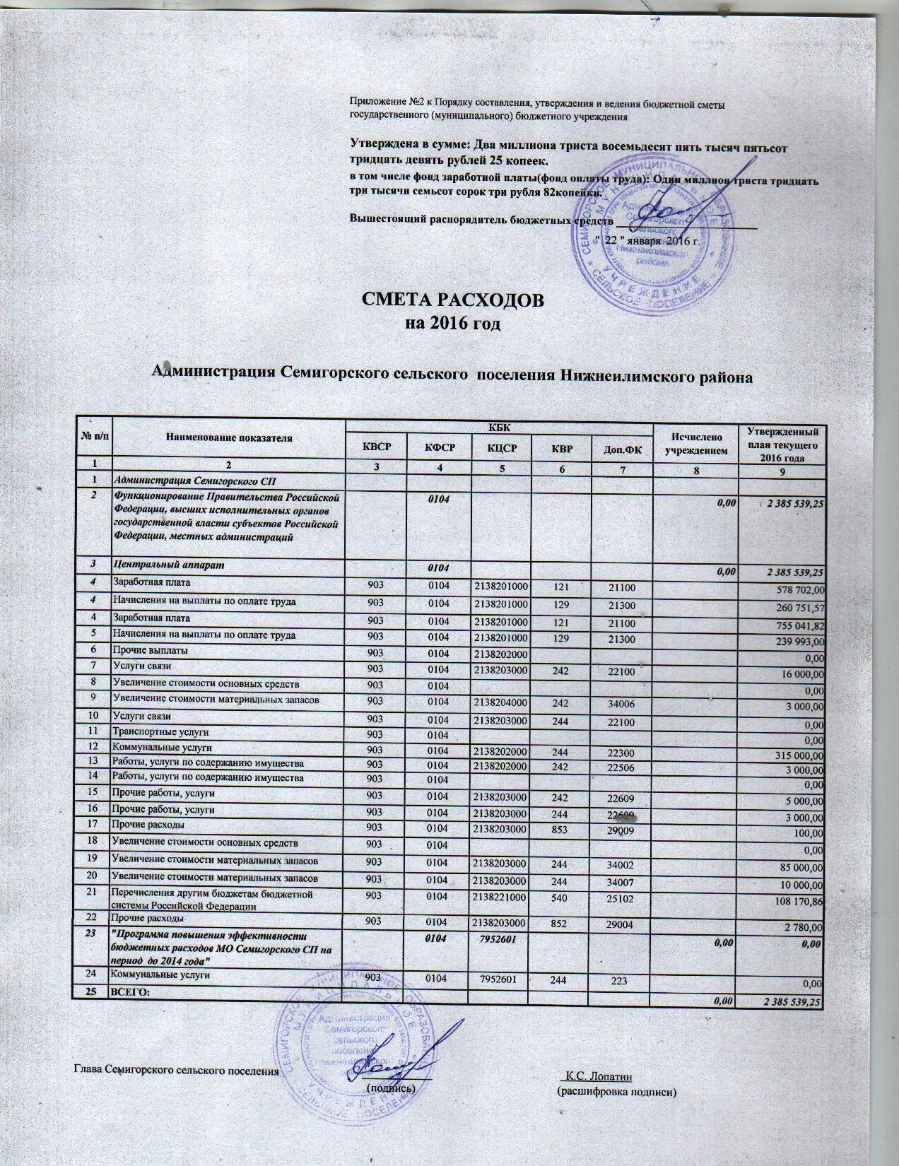 Смета для социального контракта образец. Смета расходов. Смета затрат пример. Смета образец. Форма сметы расходов.