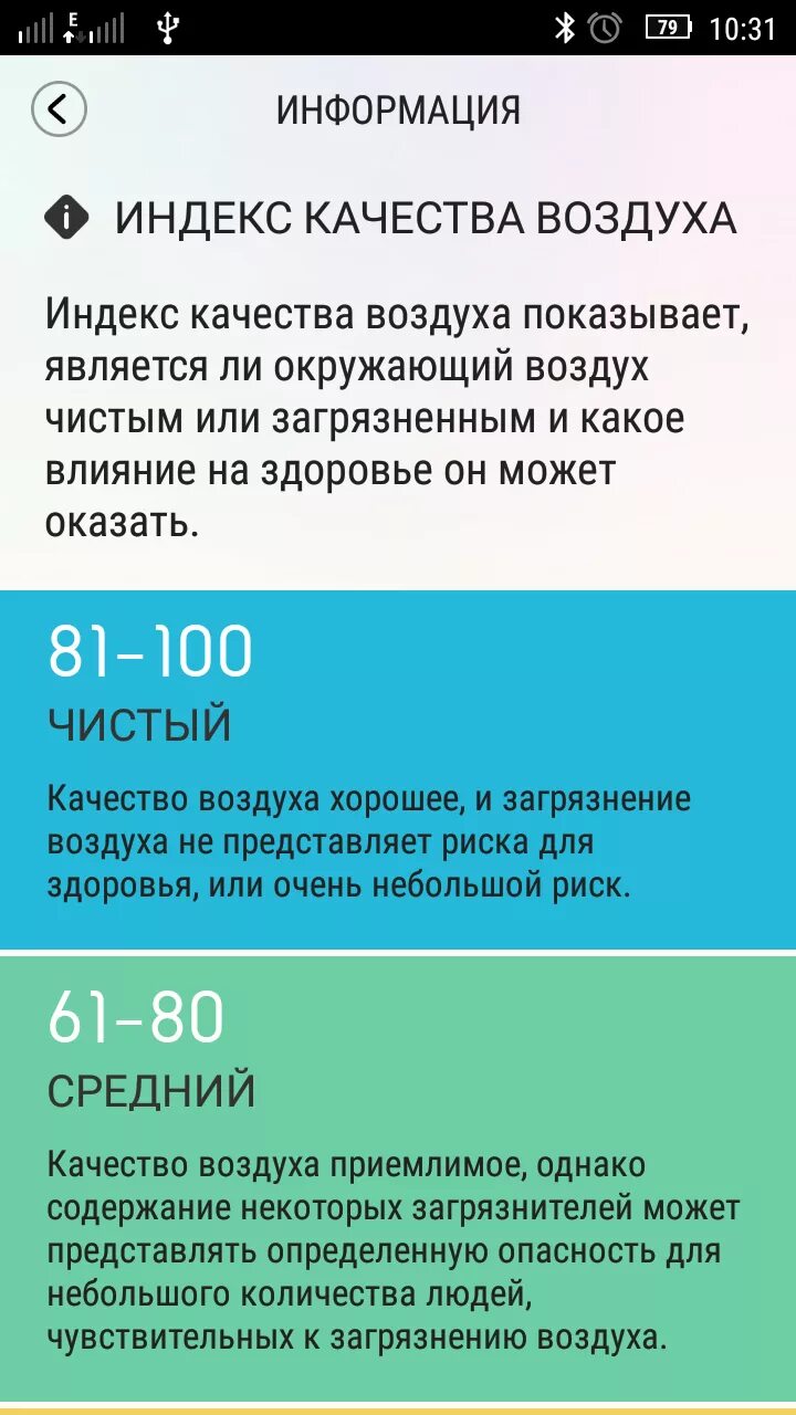 Индекс качества воздуха норма в россии. Карта загрязнения атмосферы. Индекс качества воздуха. Показатели индекса загрязнения атмосферы. Загрязнение атмосферы статистика.