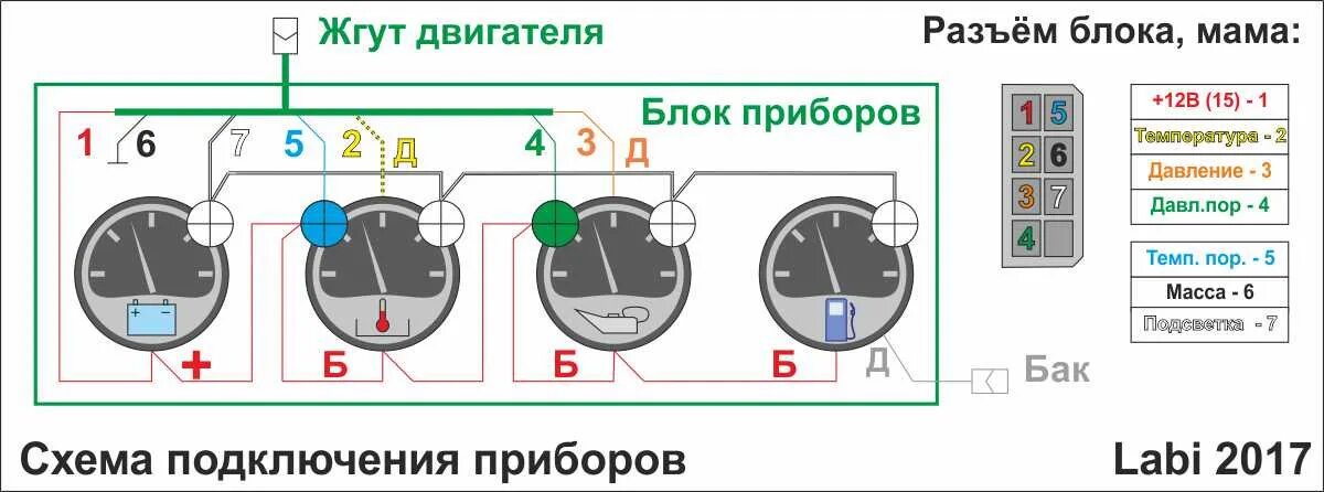 Схема подключения датчика давления масла УАЗ 469. УАЗ 452 панель приборов проводка. Схема подключения датчика давления масла УАЗ 3151. Схема подключения приборов УАЗ 469 панели. Распиновка датчика давления масла