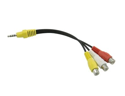 Av video