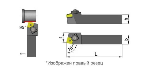 Резцы токарные внутреннего точения