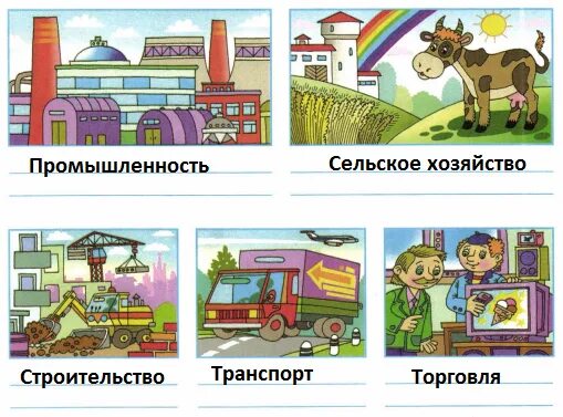 С помощью рисунков учебника. Отрасли экономики 2 класс окружающий мир Плешаков. Отрасли экономики окружающий. Отрасли экономики 2 класс окружающий мир. Отрасли экономики 2 класс окружающий мир рабочая тетрадь.