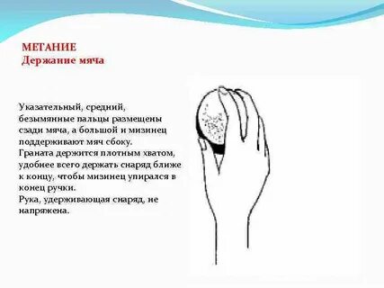 Верный способ держания мяча