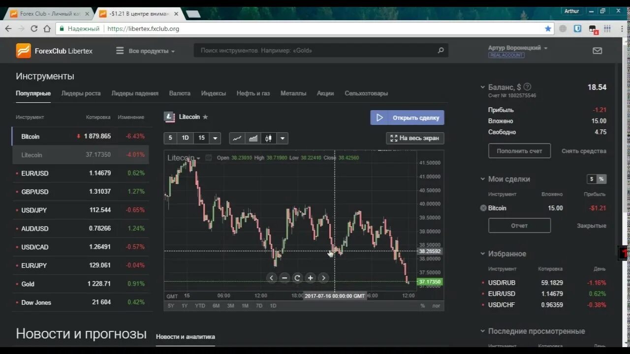 Открыть счет форекс. Либертекс форекс клаб. Счет на форекс. Forex Club счета. Libertex вывод средств.