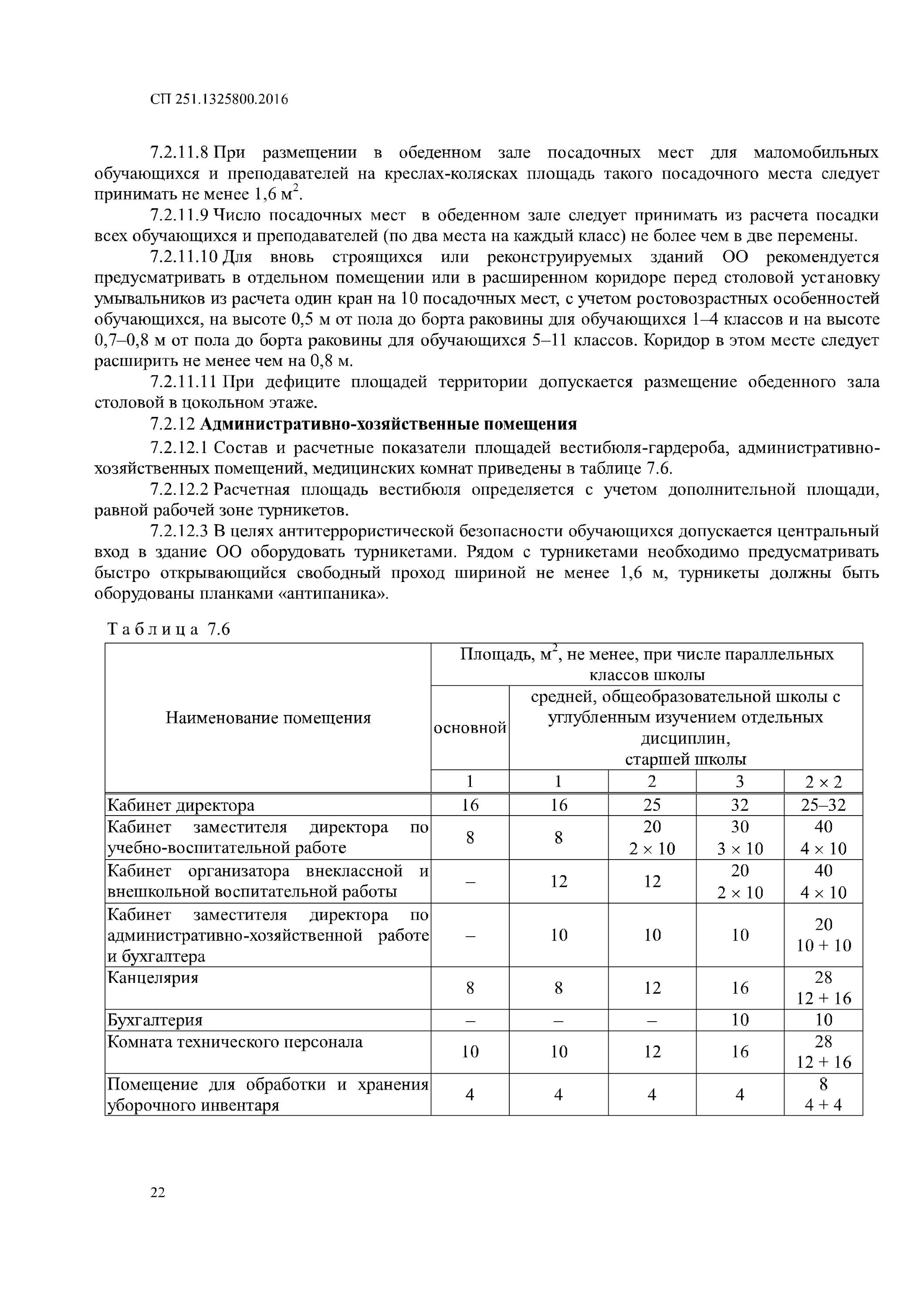 2016. Сп 251. 1325800. 2016 здания общеобразовательных организаций. 2016.
