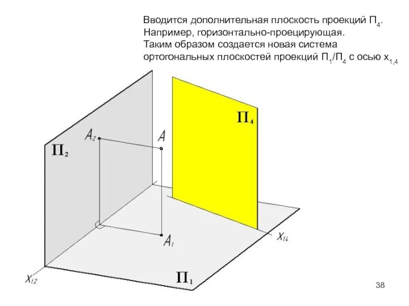 Площадь горизонтальной проекции. Дополнительная плоскость проекций. ортогональная проекция на плоскость. дополнительная плоскость проекции начертательная. ортогональная проекция квадрата на плоскость.