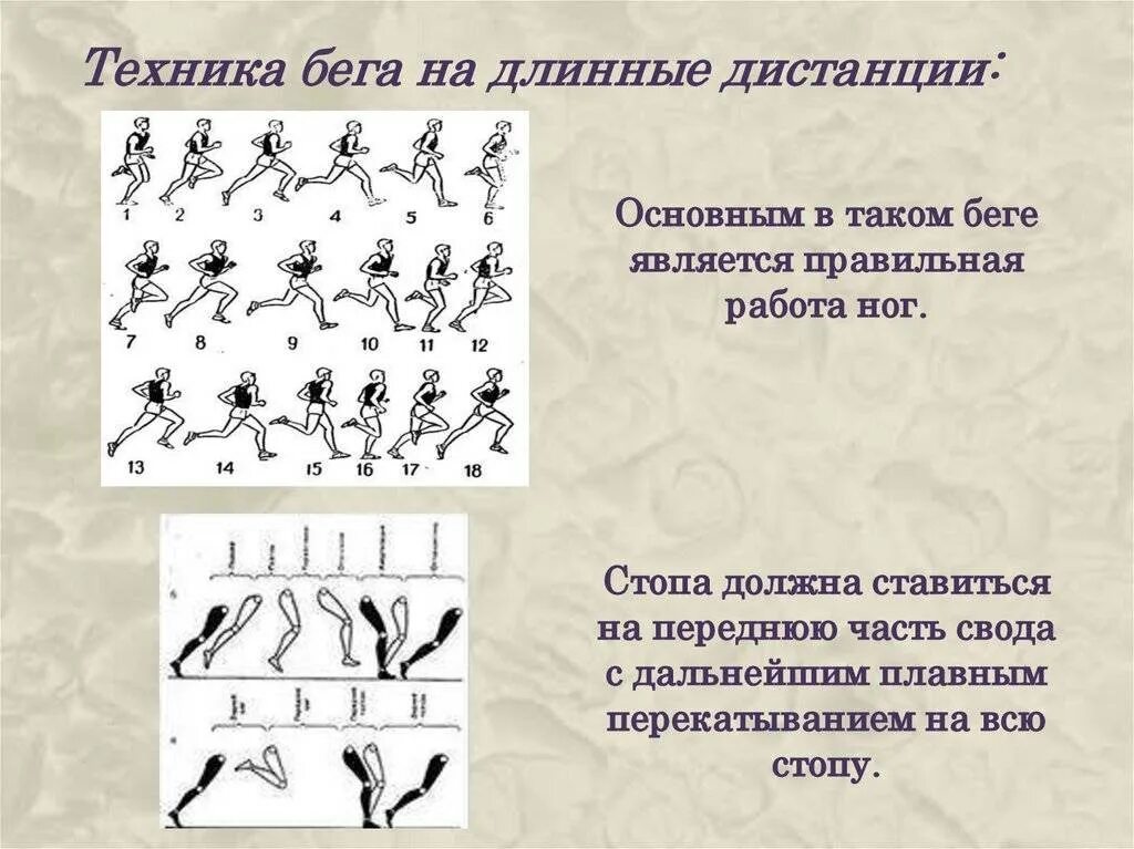 Техника бега на длинные дистанции отличается. Техника бега на длинные дистанции 2000м. из скольких частей состоит техника бега на длинные дистанции?. техника выполнения бега на длинные дистанции. основные фазы техники бега на длинные дистанции?.