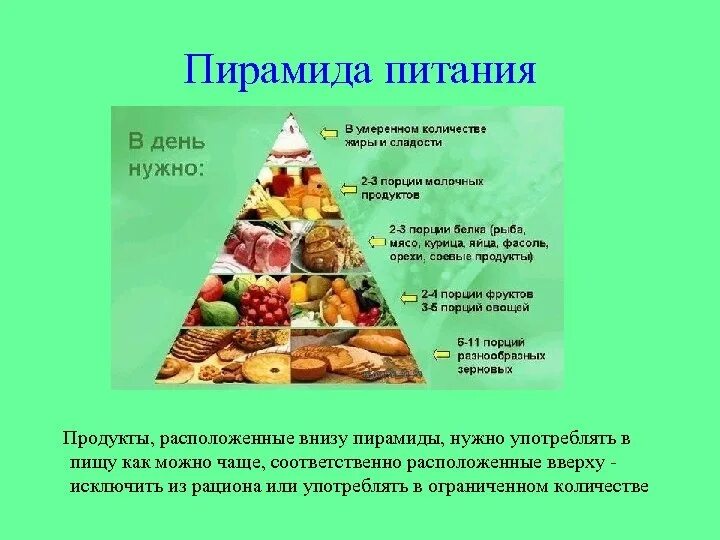 Питания и т п. Пирамида питания. Составление пирамиды питания. Пирамида сбалансированного питания. Пирамида правильного питания.