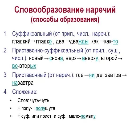 Образовать наречие от слова далеко. Способы словообразования наречий 6 класс. Способы образования наречий 7 класс. Способы образования наречий 7 класс с примерами. Способы словообразования наречий 7 класс.