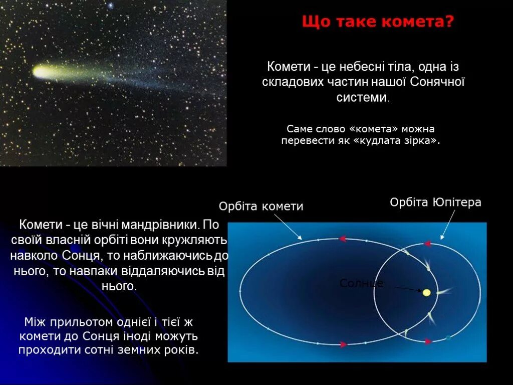 Кометы астрономия презентация. Орбита кометы. Кометы презентация по астрономии. Характеристика орбиты комет.