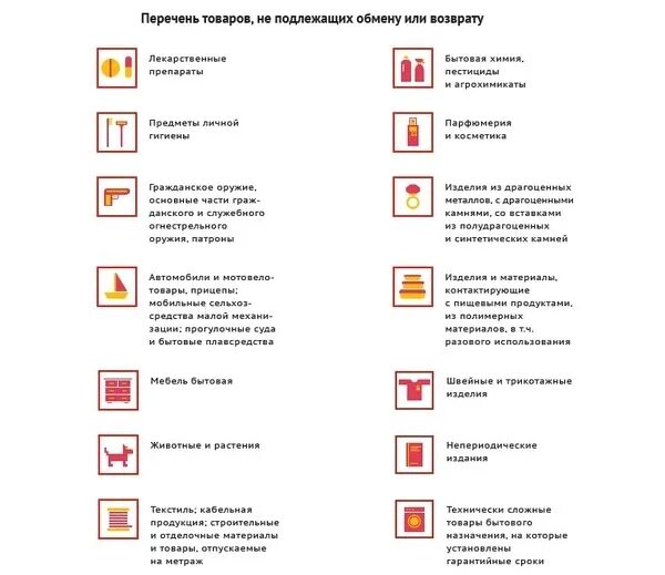 Перечень товаров не подлежат возврату и обмену по закону список. Перечень 55 непродовольственных товаров не подлежащих возврату. Перечень товара не подлежащие возврату и обмену 2015 список. Какие вещи не подлежат возврату и обмену. Книги подлежат обмену и возврату