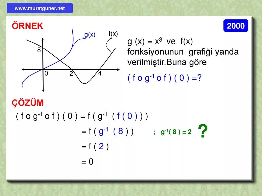 (F(X)+G(X))′=F′(X)+G′(X). G(X)=X+3. Fonksiyonlar. X.G.X.F одежда.