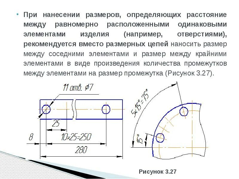 Расстояние размеры на чертежах Нанесение размеров на архитектурных чертежах