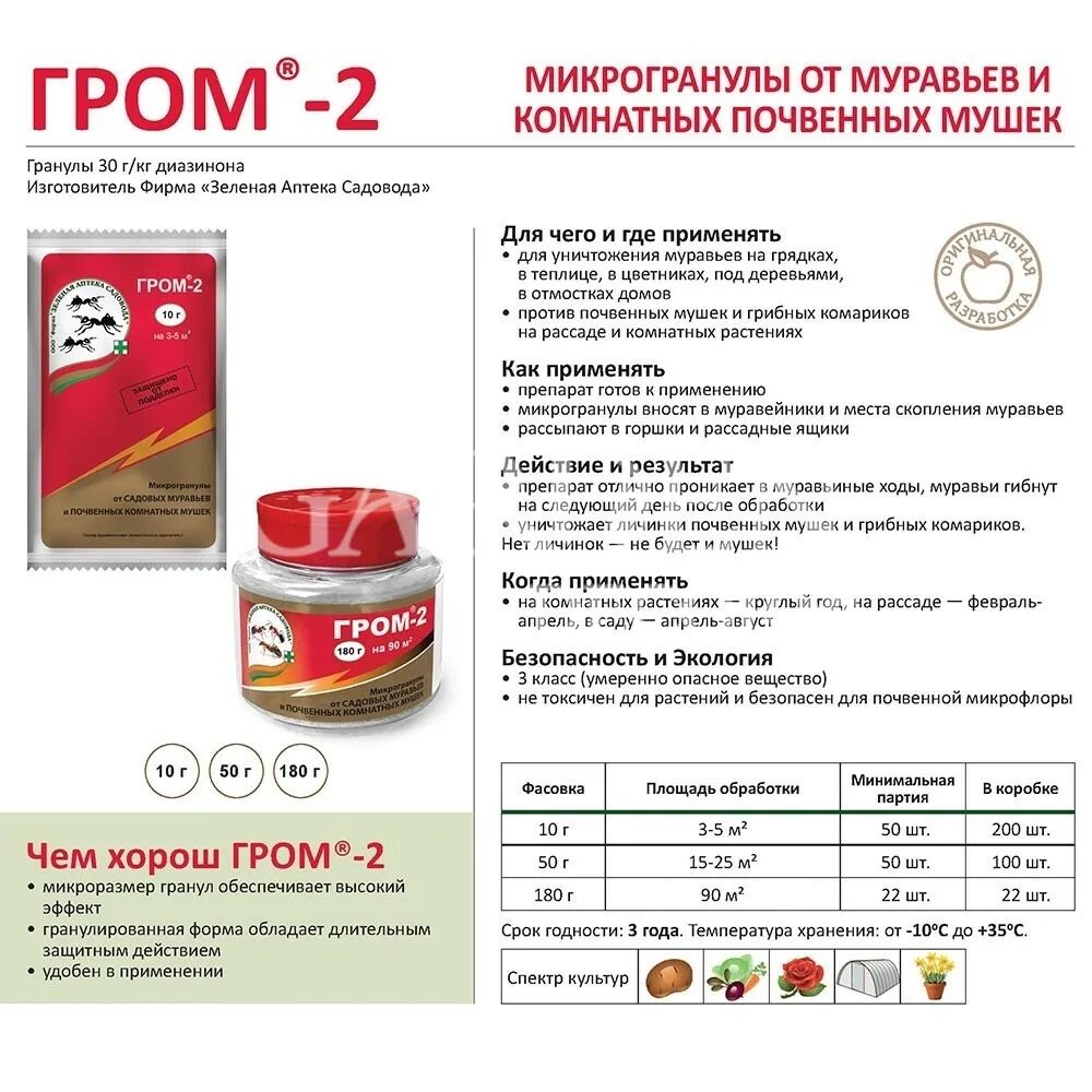 Средство от мошек в комнатных купить. Гром-2 средство от муравьев. Гром-2 от мошек. Гром-2 50 гр. Гром средство от мошек.