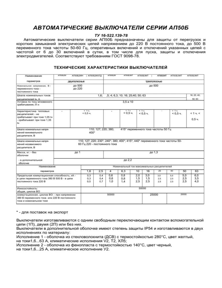 Протокол испытания ап 50. Карты автоматика