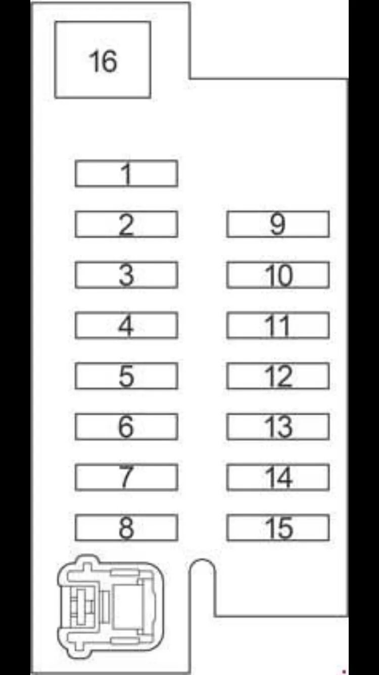 Тойота авенсис предохранители салона. Схема предохранителей Тойота Авенсис 2005 года 2.0. Тойота Авенсис 2007 блок предохранителей схема предохранителей. Тойота Авенсис 2 предохранители схема. Блок реле предохранителей Тойота Авенсис 2006.