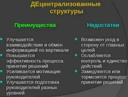 Системы управления плюс