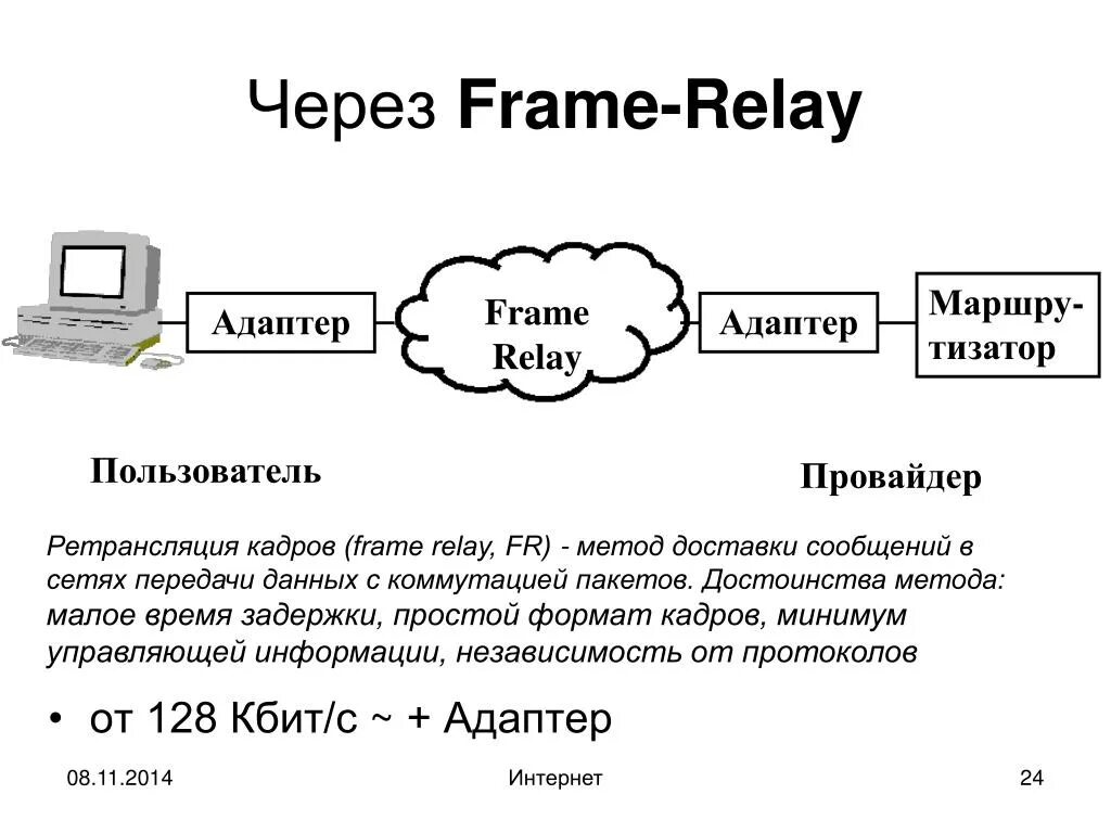 Framed protocol