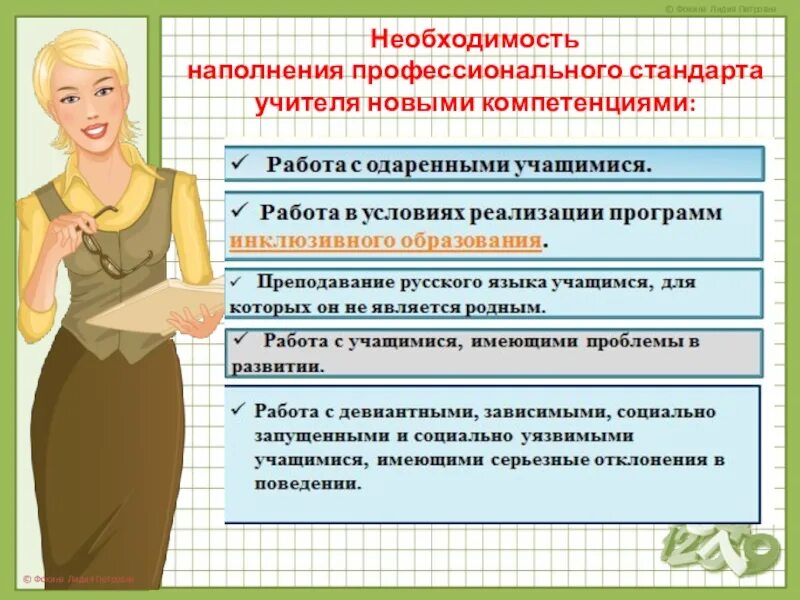 Ресурсы современного учителя