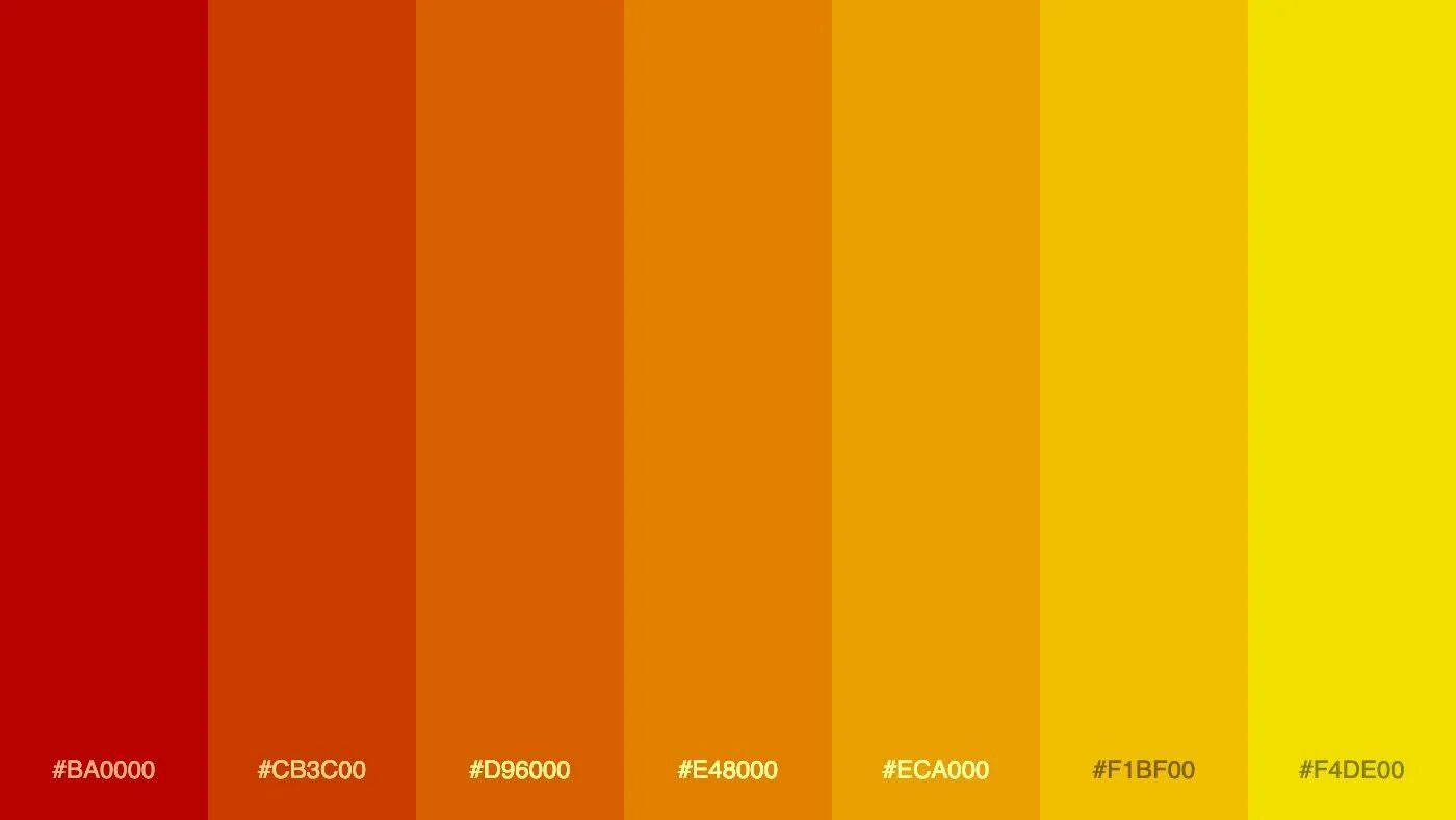 Лимонный цвет цмик. Палитра желтых оттенков. Желтый спектр. Градация желтого цвета. Оттенки желтого цвета палитра.