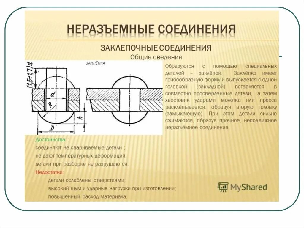 Стык примеры