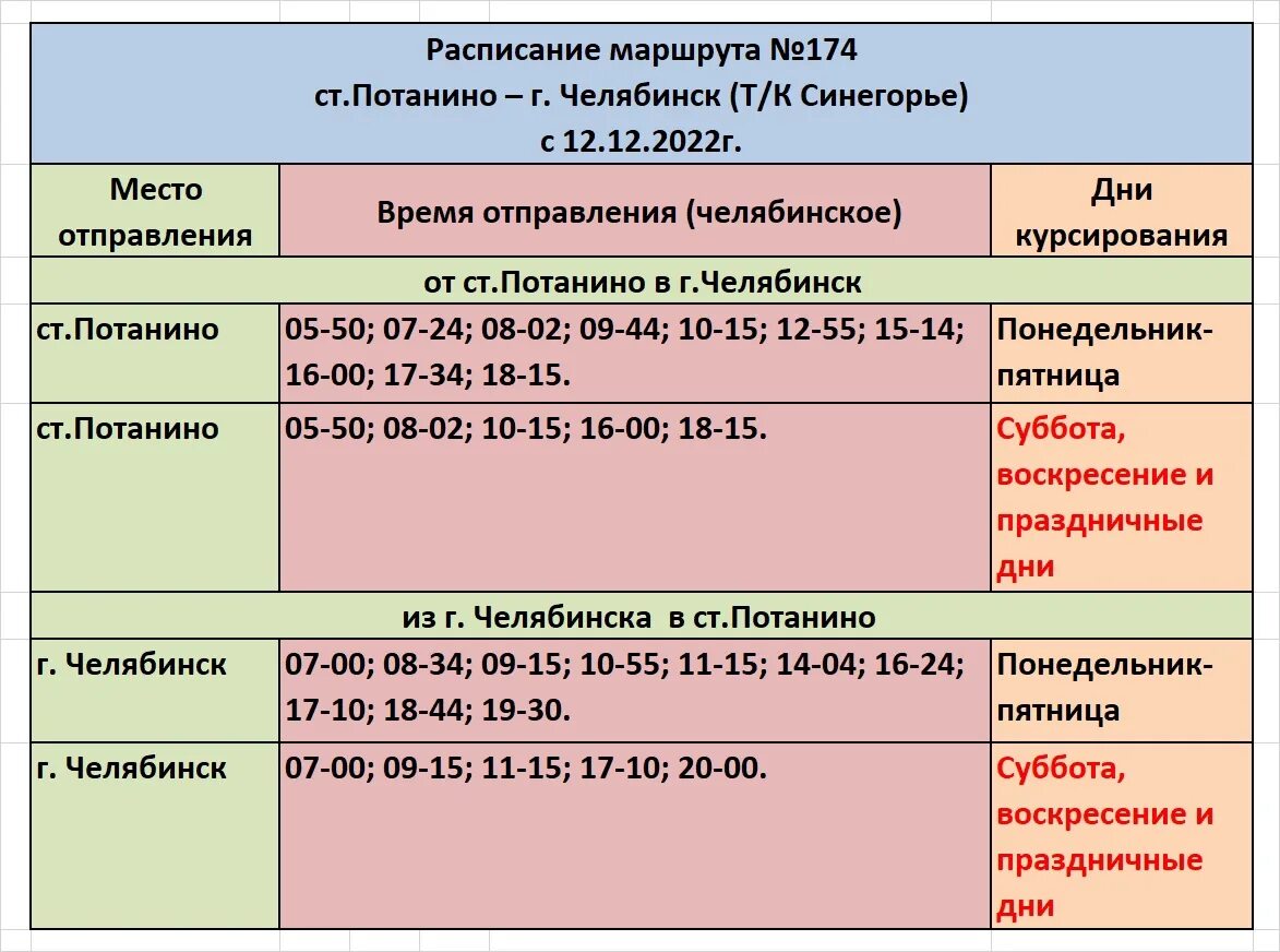 Номер телефона синегорье челябинск. График маршрута 174 Потанино Челябинск. Автобусы Синегорье Челябинск. Синегорье Челябинск автовокзал. Автовокзал Синегорье Челябинск расписание автобусов.