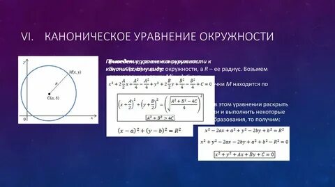 Уравнение круга