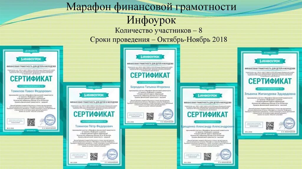 Урок infourok ru. Марафон финансовой грамотности. Сертификат ||| марафон финансовой грамотности. Сертификат марафон финансовой грамотности от Инфоурок. Финансовый марафон.