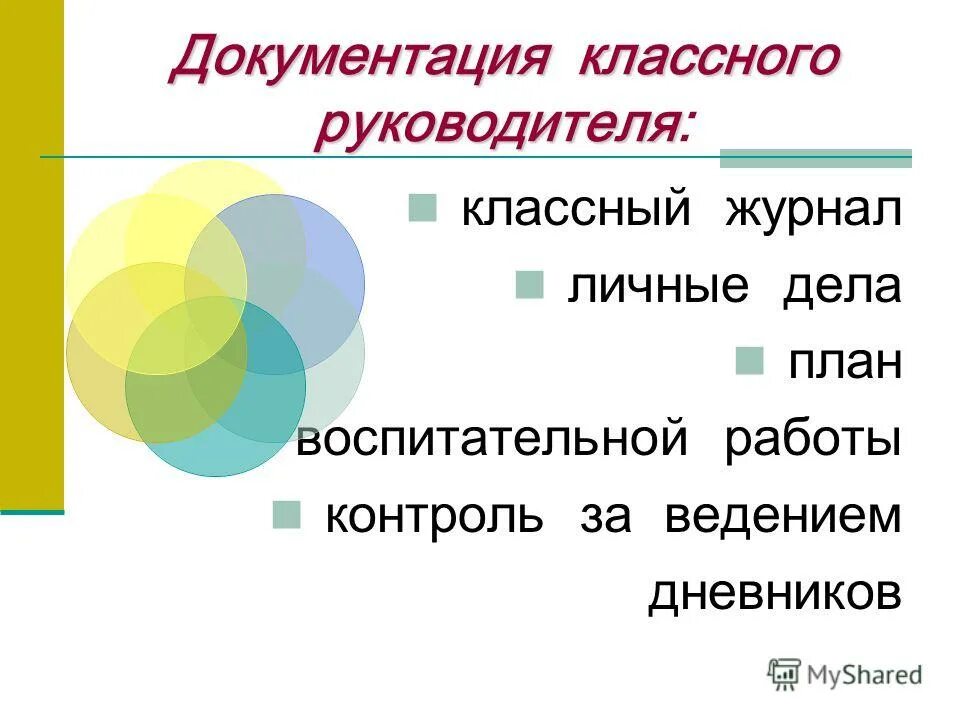 Рисунок на тему учитель. Учитель и ученики мультяшные. Ассистент классного руководителя. Вожатый в пришкольном лагере. Помощники классного руководителя.