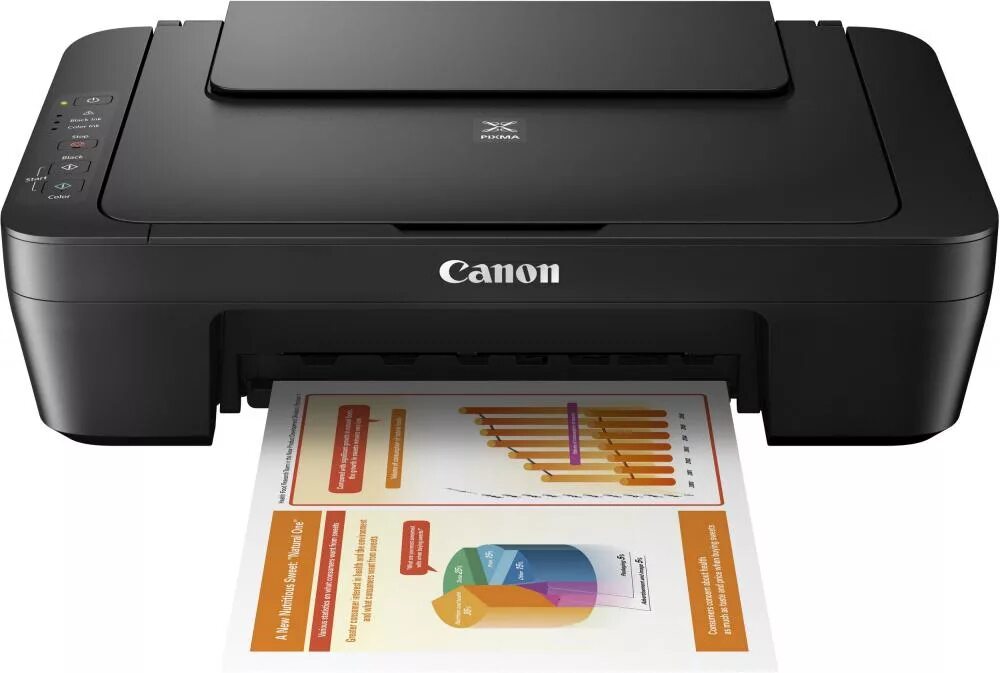 Принтер сканер canon