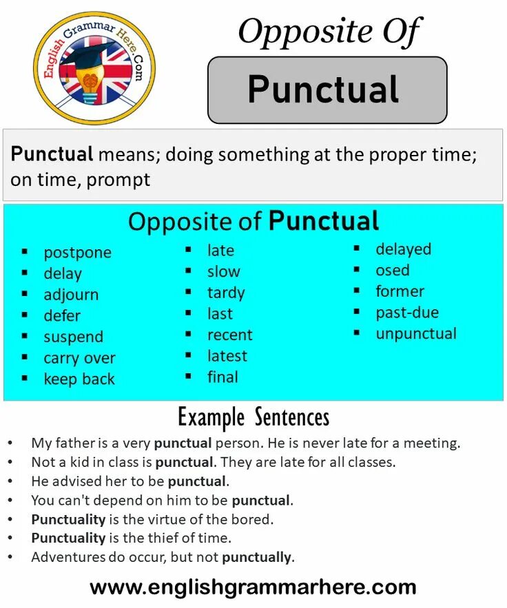 Write the opposite meaning. Антоним punctual. antonyms meaning. mean антоним на английском. well opposite word.