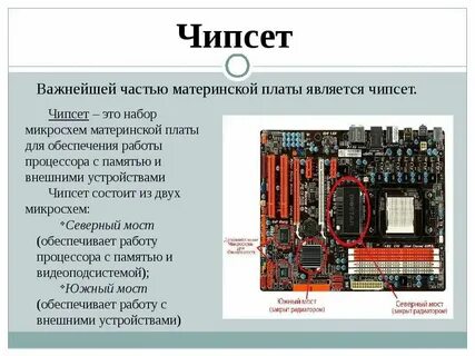 Характеристика чипсета материнской платы