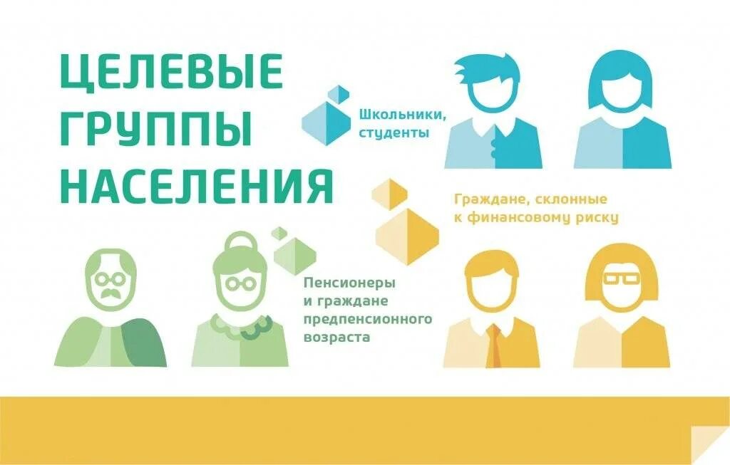 Повышение финансовой грамотности. Финансовая грамотность населения. Стратегия повышение финансовой грамотности населения. Стратегия повышения финансовой грамотности в российской федерации. Повышение финансовой грамотности в российской федерации.