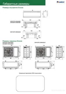 Размеры кондиционеров gree