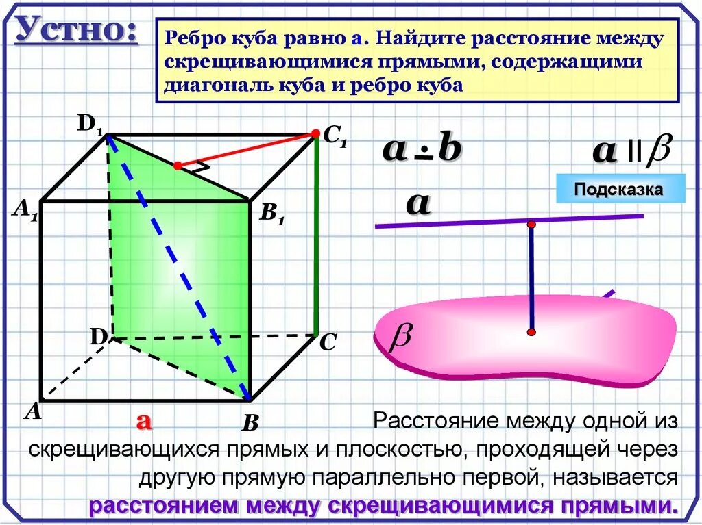 Ребро куба равно 5 м