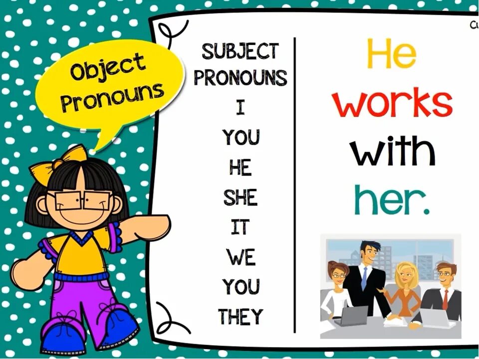 Написать subject. Objective pronouns. Subject pronouns. Subject pronouns и object pronouns. Subject pronouns правило.