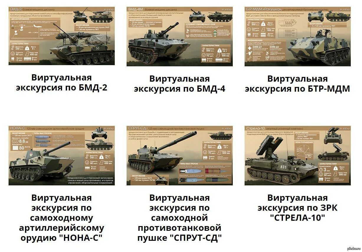 Изделие общей техники