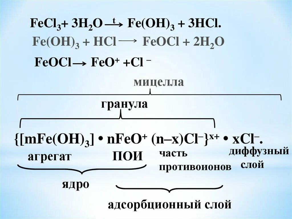 Fe oh 2 hcl fecl3 h2o. Строение мицеллы Fe Oh 3. Формула мицеллы Золя Fe(Oh)3. Формула мицеллы гидроксида железа. Золь Fe Oh 3.