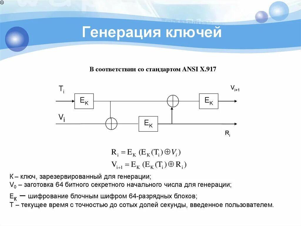 Система генерирования. Ключ генерации. Ключ управления. Генерация криптографических ключей. Управление криптографическими ключами.