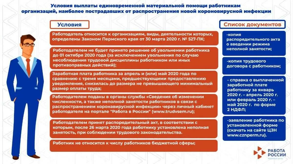 Нужна ли человеку работа. Материальная помощь сотруднику. Информация для сотрудников. Выплата материальной помощи работнику. Организация помогает работнику.