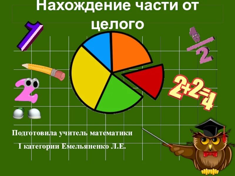 Правило нахождения части целого. Нахождение части целого. Часть целого. Нахождение части целого правило. Нахождение части и целого по его части.