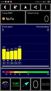 Тест gps для андроид