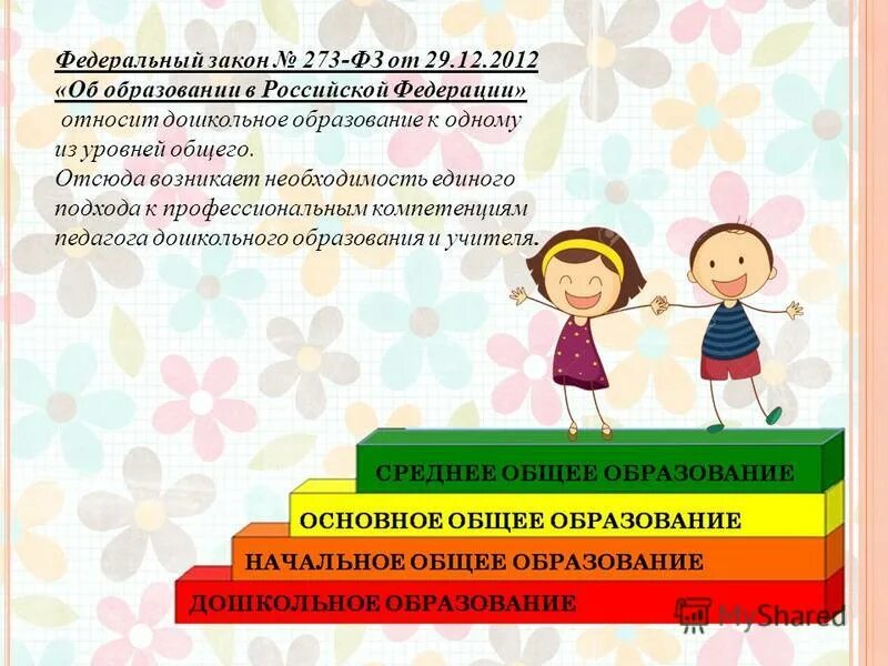 Дошкольное образование начальное образование среднее. Дошкольное образование начальное образование среднее