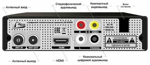 Что такое цифровой выход