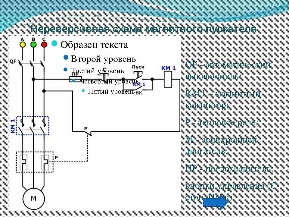 Подключение нереверсивного магнитного пускателя. Схема включения магнитного пускателя. схема включения электромагнитного пускателя. схема электрическая соединения двигателя через магнитный пускатель. схема нереверсивного магнитного пускателя.