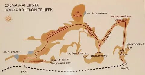Маршруты пещер