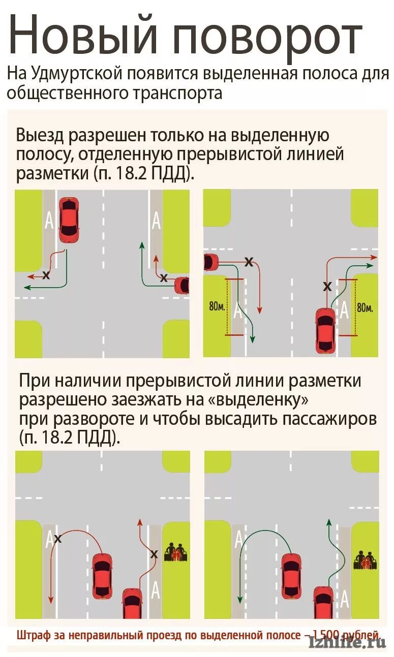 Поворот с полосы для автобусов. Выделенная полоса и поворот направо. Выезд с полосы для автобусов. Разворот через прерывистую линию разметки. Можно выезжать на машине