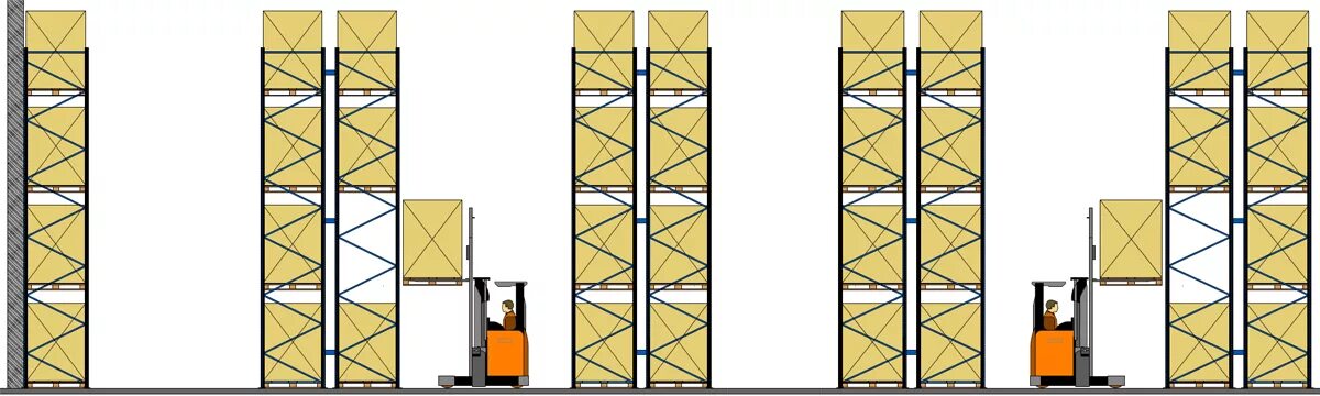 Стеллаж паллетный (Размеры (ВXШXГ) В мм: 3000x6675x1100). Стеллаж фронтальный блок AUTOCAD. Стеллаж складской (1рама 2,5 м + 4 балки). Проект стеллажей для склада. Какое расстояние между стеллажами